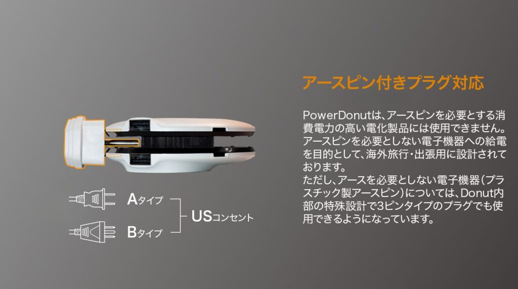 PowerDonut アースピンプラグ対応