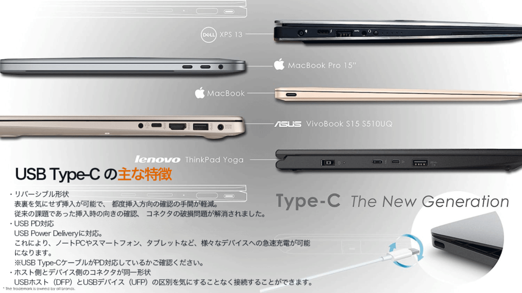 USB Type-C 特徴