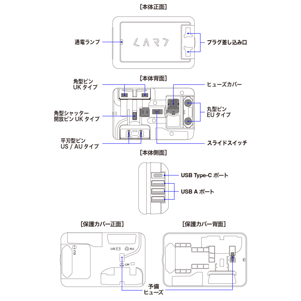 ADAPTER4 PROPartName